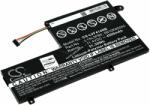 Powery Helyettesítő laptop akku Lenovo IdeaPad 320S-14IKBR(81BN004QGE)
