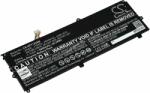 Powery Helyettesítő laptop akku HP Elite X2 1012 G2 (1LV76EA)