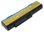 Mentor Acumulator Laptop Mentor compatibil cu Lenovo FRU 121SS080C