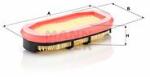 Mann-filter Filtru aer secundar MANN-FILTER CF 1941 (CF 1941) - automobilus