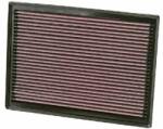 K&N Filters Filtru aer K&N Filters 33-2391