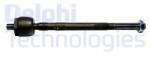 DELPHI Bieleta de directie DELPHI TA2064 (TA2064)