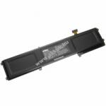 VHBW Helyettesítő akku Razer BETTY4-73K-06472 típus RZ09-0195 6160mAh