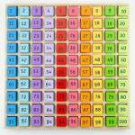 Bigjigs Toys Tabla cu 100 de numere colorate (137749)