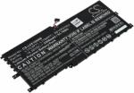 Powery Helyettesítő laptop akku Lenovo ThinkPad X1 Yoga 2018 (20LD000SCD)