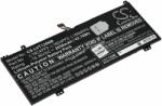 Powery Helyettesítő laptop akku Lenovo ThinkBook 13s-20R900CXCD