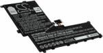 Powery Helyettesítő laptop akku Asus B9440UA7500