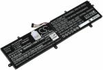 Powery Helyettesítő laptop akku Lenovo IdeaPad 720s-15 81ac