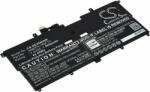 Powery Helyettesítő laptop akku Dell XPS 13-9365-D6501TS