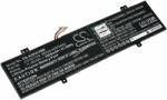 Powery Helyettesítő laptop akku Asus VivoBook Flip 14 TP412UA-EC053R
