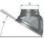 Tricox Ferde tető borítás téglavörös 150mm (FT40-1) - hideget