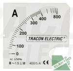 TRACON SCALE-AC96-50/5A Skálalap ACAM96-5-höz 0-50A (SCALE-AC96-50/5A)