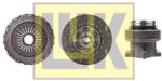 Schaeffler LuK Set ambreiaj Schaeffler LuK 643 3285 00