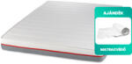 Bedora 4 in 1 Matrac Csomag 140x200 cm, félkemény/kemény, ortopéd, memóriahabos, anatómikus, 21 cm, levehető, antiallergén huzattal