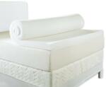 Ortho-Sleepy Memory Topper fedőmatrac 2 cm memory Silver Protect huzattal
