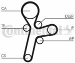 Continental Ctam Set pompa apa + curea dintata CONTINENTAL CTAM CT1121WP1 (CT1121WP1) - automobilus