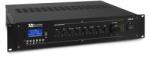 Power Dynamics PRM120 Amplificator