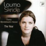 Mendelssohn-hensel, F YEAR