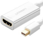 UGREEN Adaptor Ugreen FHD (1080p) HDMI (mama) - Mini DisplayPort (tata- Thunderbolt 2.0) white (MD112 10460)