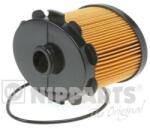 NIPPARTS filtru combustibil NIPPARTS J1332080 (J1332080)