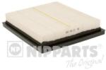 NIPPARTS Filtru aer NIPPARTS N1322111 (N1322111)