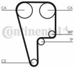Continental Ctam Set curea de distributie CONTINENTAL CTAM CT1006K1 (CT1006K1) - automobilus