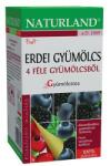 Naturland Gyümölcstea Erdei Gyümölcs 20 filter