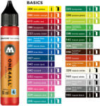 MOLOTOW Vopsea acrilica pentru marker pictura MOLOTOW One4All Refill Basic, 30 ml