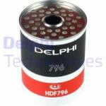 DELPHI filtru combustibil DELPHI HDF796 - automobilus