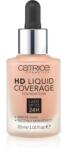 Catrice HD Liquid Coverage фон дьо тен цвят 040 Warm Beige 30ml