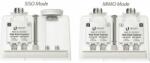 Ubiquiti Duplexer (AF-11-DUP-H)