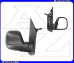 OPEL ZAFIRA LIFE 2019.09-től Visszapillantó tükör jobb, manuális, domború-tükörlappal, hőmérős, fekete borítással P23V1523M