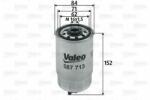 VALEO Filtru combustibil FIAT STILO (192) (2001 - 2010) VALEO 587713