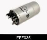 COMLINE Filtru combustibil AUDI A3 (8L1) (1996 - 2003) COMLINE EFF035