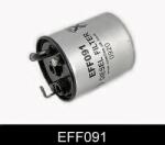 COMLINE Filtru combustibil MERCEDES A-CLASS (W168) (1997 - 2004) COMLINE EFF091