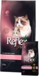 Lider Pet Food Mother & Baby Cat Food with Lamb - Пълноценна храна за подрастващи котки и майки кърмачки с агнешко месо и ориз 15 кг