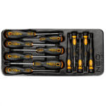 NEO TOOLS PZ TX 12 (84-247) Surubelnita