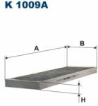 FILTRON Filtru, aer habitaclu FILTRON K 1009A (K 1009A)