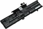 Powery Helyettesítő laptop akku Lenovo TP L380-20M7S04G00