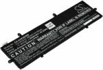 Powery Helyettesítő laptop akku Asus ZenBook Flip 13 UX362FA