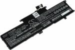 Powery Helyettesítő laptop akku Lenovo TP L380-20M8S1GN00