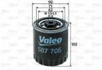 VALEO filtru combustibil VALEO 587705 (587705) - automobilus