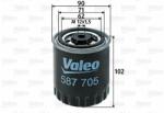 VALEO filtru combustibil VALEO 587705