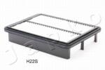 JAPKO Filtru aer JAPKO 20H22 (20H22) - automobilus