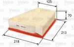 VALEO Filtru aer VALEO 585004 (585004)