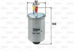 VALEO filtru combustibil VALEO 587503 - automobilus