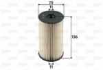 VALEO filtru combustibil VALEO 587904 (587904) - automobilus