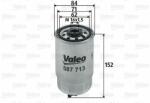 VALEO filtru combustibil VALEO 587713 (587713) - automobilus