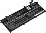 Powery Helyettesítő laptop akku Lenovo ThinkPad T490 20N2A004CD