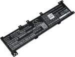 Powery Helyettesítő laptop akku Asus R702UA-BX765T